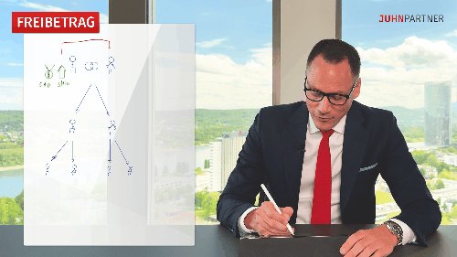 2026.05.04_Dreh CJ_keine erbschaftsteuer unter 10 mio _v1